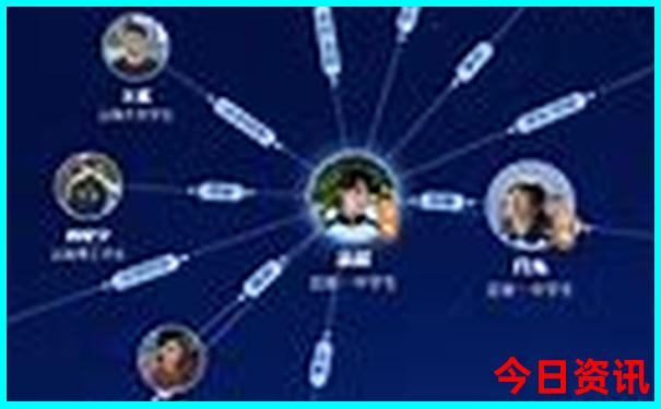 广东省哪里好玩景点排名前十名