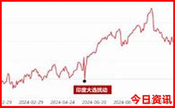 江西到贵州自驾游攻略