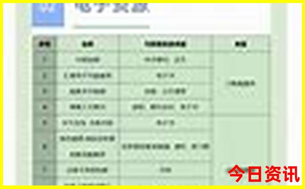 附近好玩的旅游景点