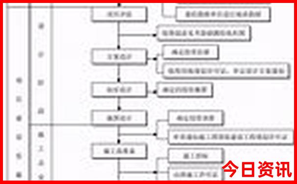 旅游景点推荐国内