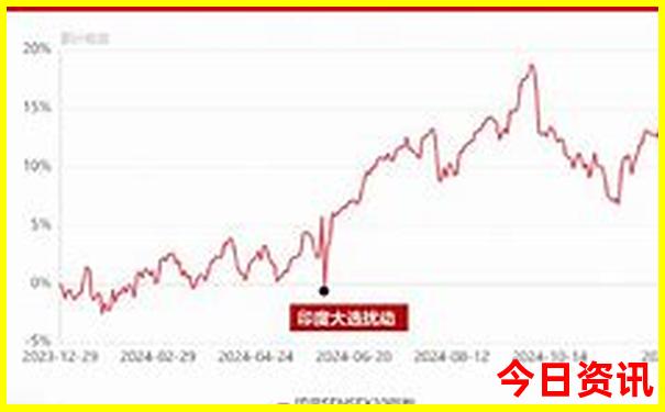 自贡旅游景点必去十大景点
