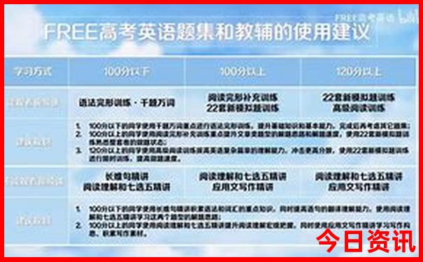 北边旅游的地方有哪些