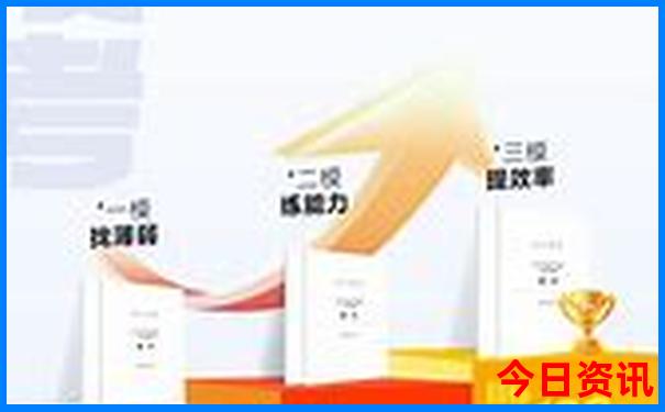 北京旅游团3天2晚游价格