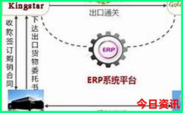 陕西五日游经典路线