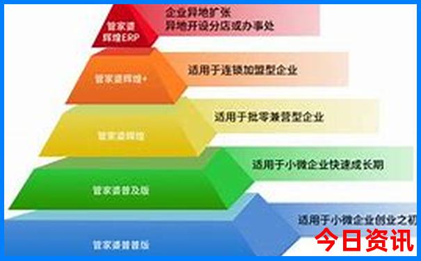 暑假最好的旅游景点