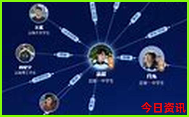 贵阳露营地点推荐