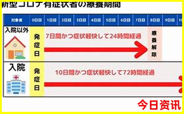 今日全国最热的城市