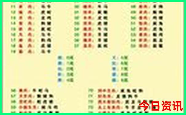 中国有什么著名的景点