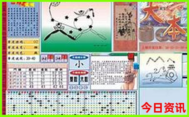小孩暑假旅游好去处