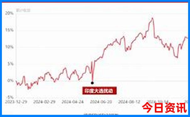苍山风景区旅游攻略