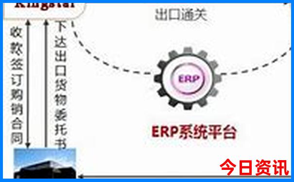 杭州湿地公园有哪些景点