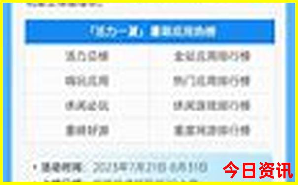 云南澄江旅游攻略必去景点