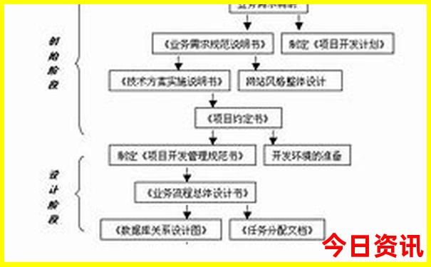 浙江夏季最凉快的地方